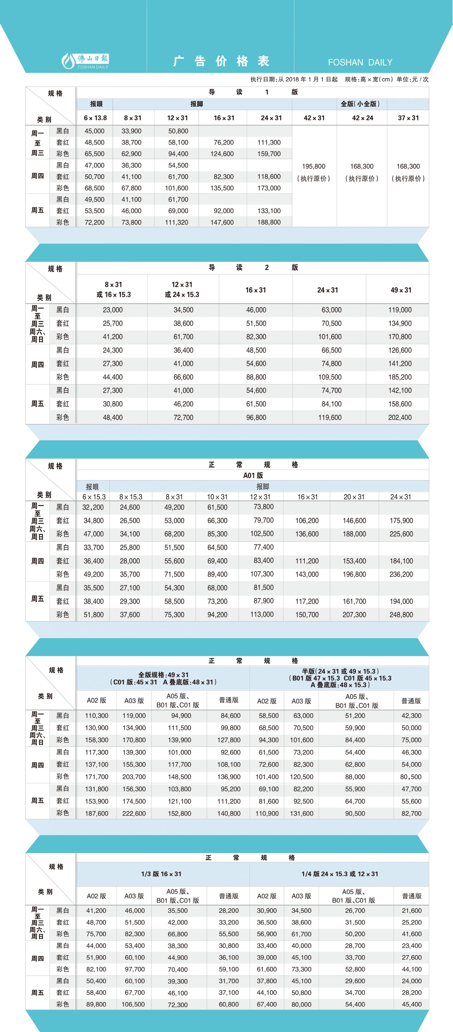 2018年佛山日报广告刊例